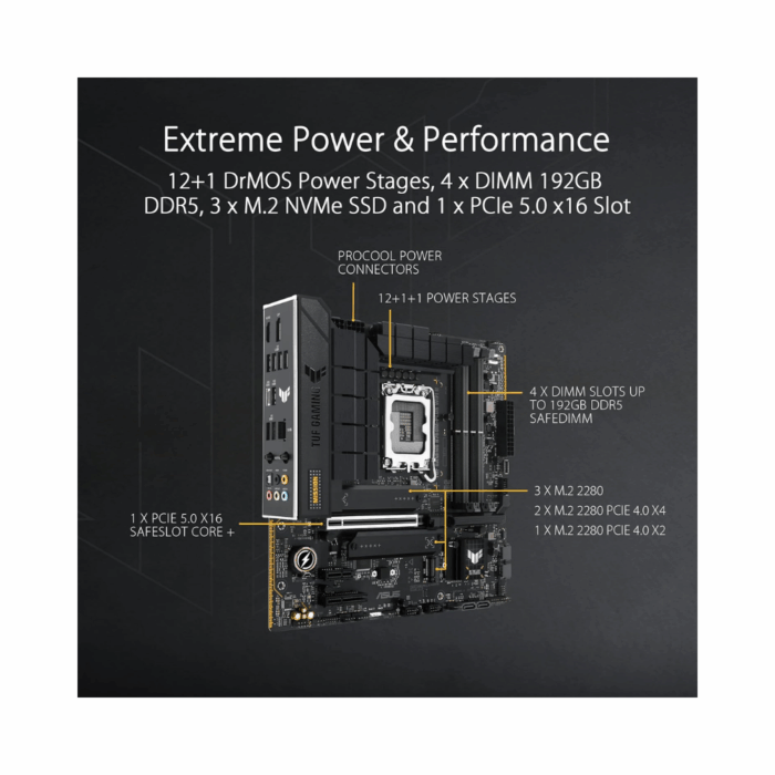 Asus TUF Gaming B760M-PLUS WIFI II - Image 4