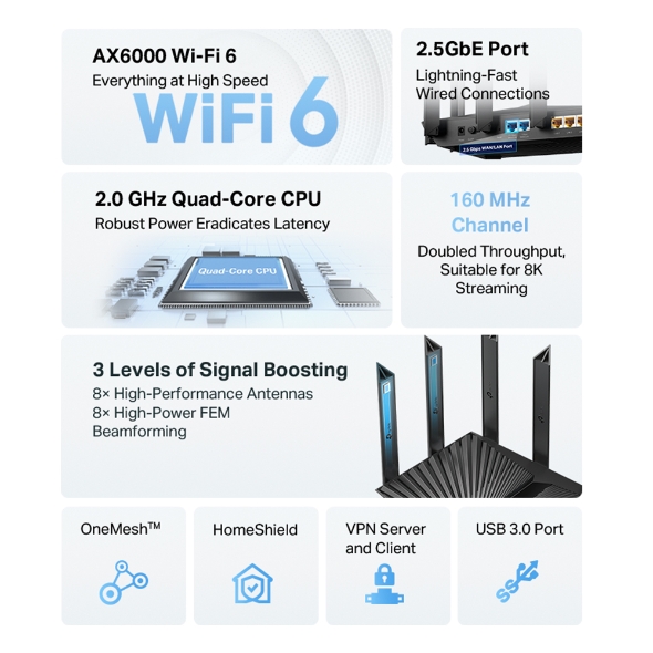TP - LINK Archer AX80 AX6000 8-Stream Wi-Fi 6 Router with 2.5G Port - Image 3
