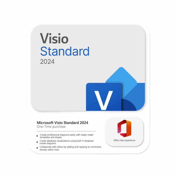 Microsoft Visio Standard 2024 Retail, One Time Purchase, EP2-07167 - Image 1