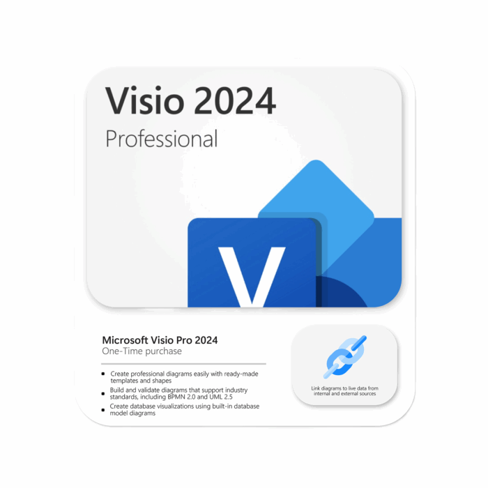 Microsoft Visio Pro 2024 Retail, One Time Purchase, EP2-07111 - Image 1