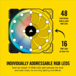 Corsair LL120 RGB, 120mm Dual Light Loop RGB LED PWM Fan, 3 Fan Pack with Lighting Node PRO (Black) - Сэнс - Image 9