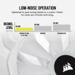 CORSAIR SP140 RGB ELITE, 140mm RGB LED Fan with AirGuide, Dual Pack with Lighting Node CORE (White) - Сэнс - Image 5